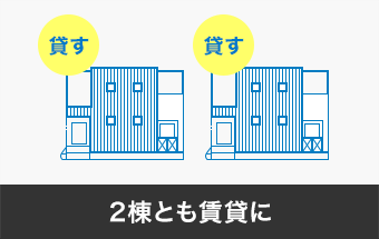 2棟とも賃貸に